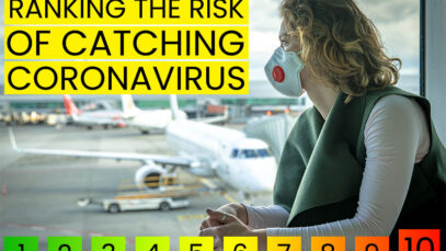 Experts break down COVID-19 exposure risks. 10 Activities Ranked From Most To Least Risky